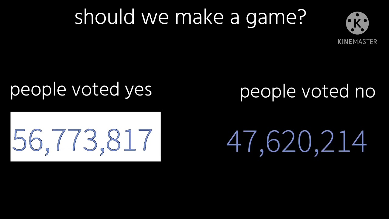 should we make a game