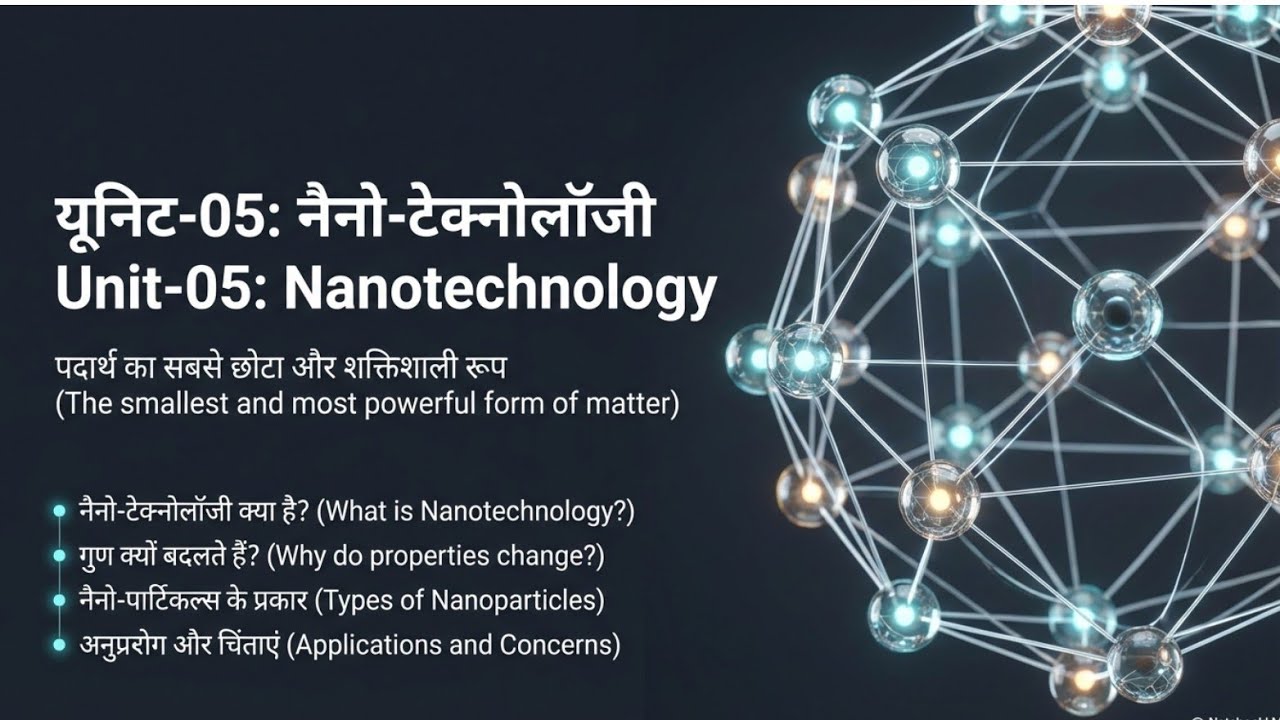 UPSSSC Lekhpal: Nanotechnology | One Shot Revision | Science & Tech #upsssc #upsssclekhpal #upsc 
