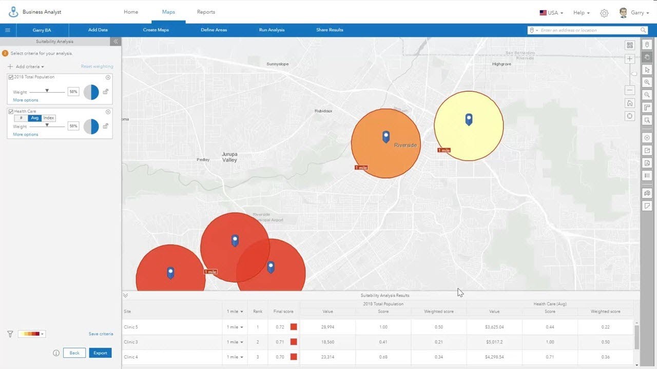 Using Suitability Analysis in Business Analyst
