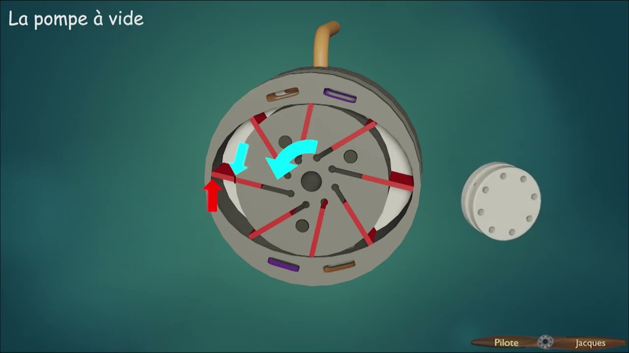 La pompe à vide