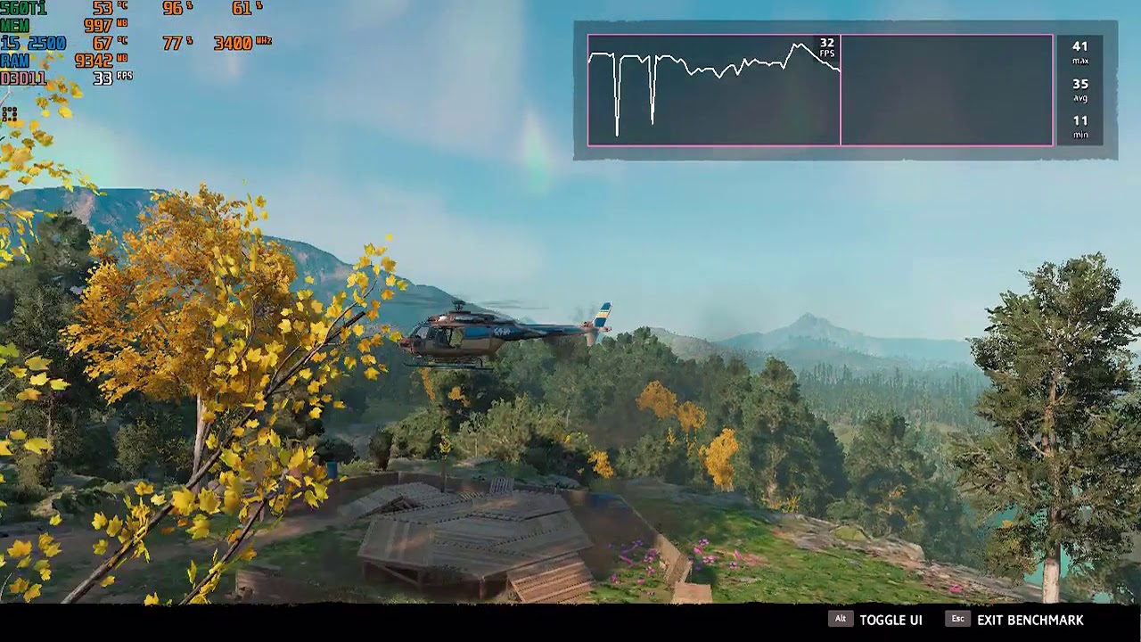 GTX 560Ti 1GB On İ5 2500 Farcry New Dawn Benchmark : 2020