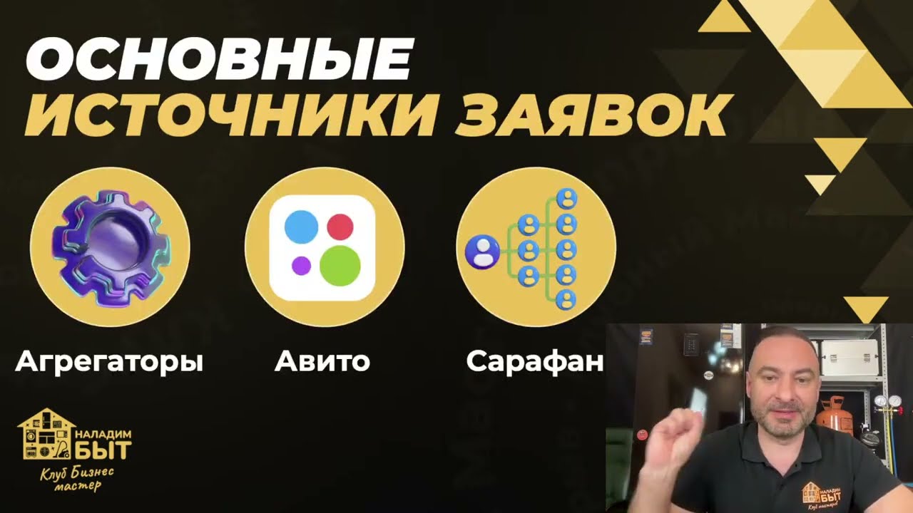 Стабильный поток заказов для мастера по ремонту — через интернет