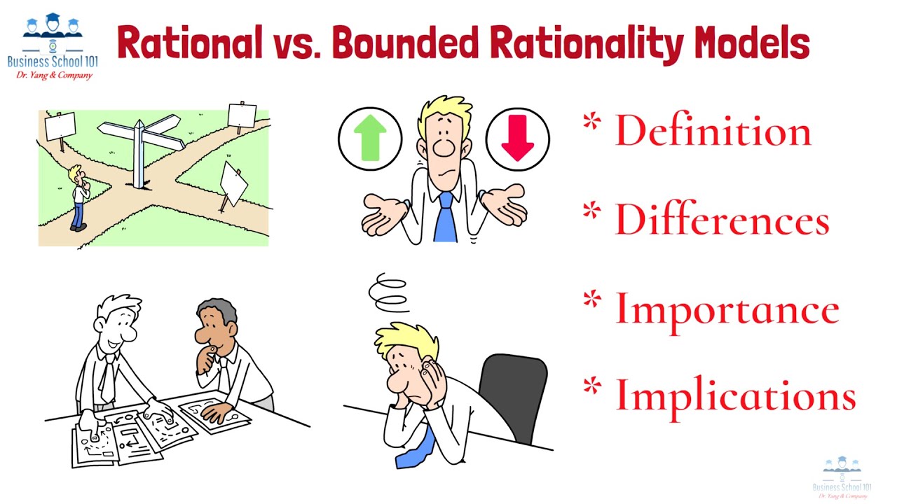 Rational vs  Bounded Rationality Models | From A Business Professor