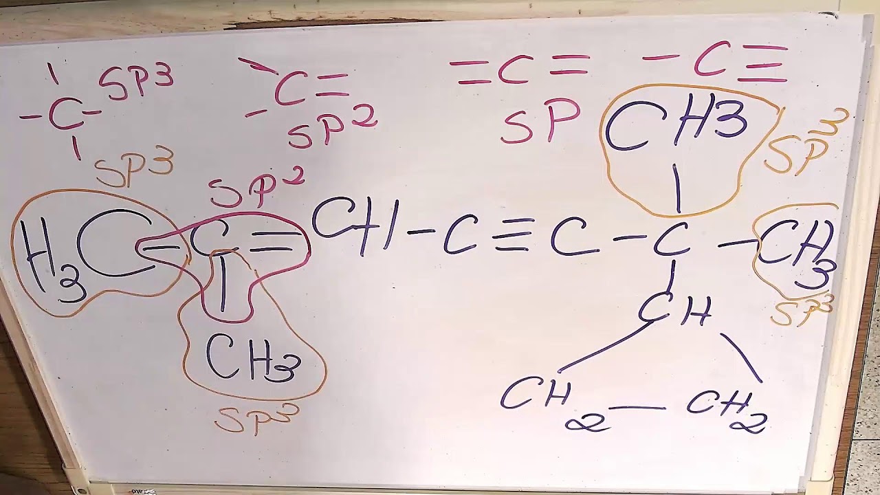 🔴 MANHÃ - QUÍMICA - 29.01.26 - 3ª Série - AULA 02