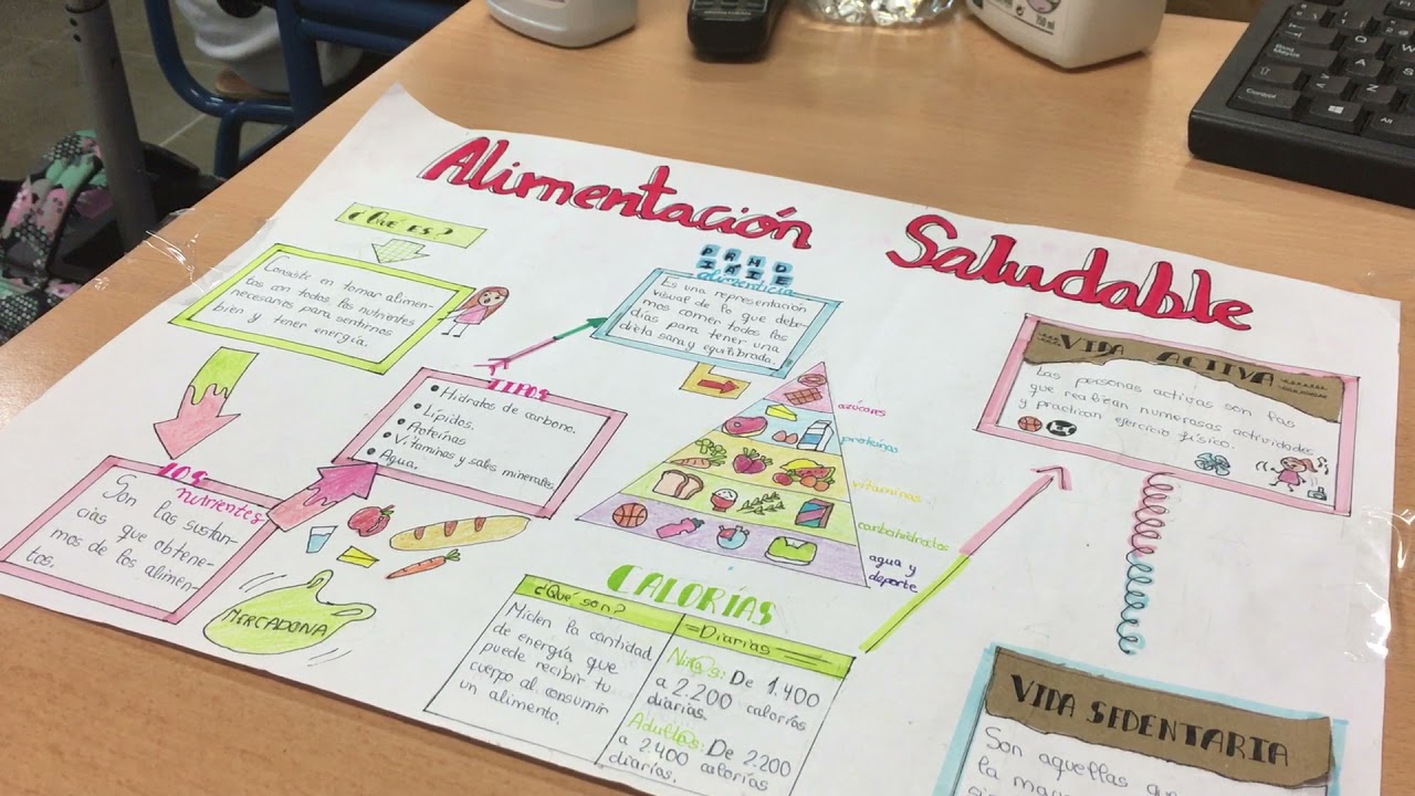Exposición Alimentación Saludable