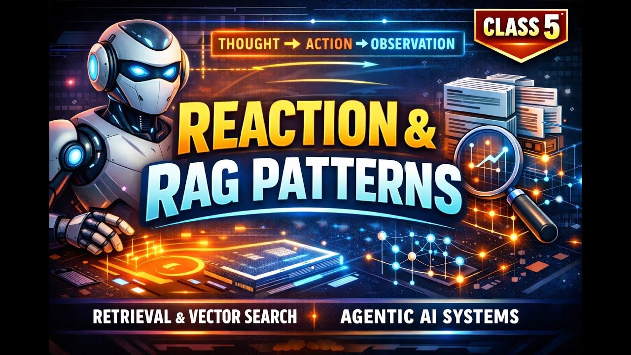 Agentic AI Class 5: Essential Frameworks & Design Patterns (ReAct, RAG, & Planning)