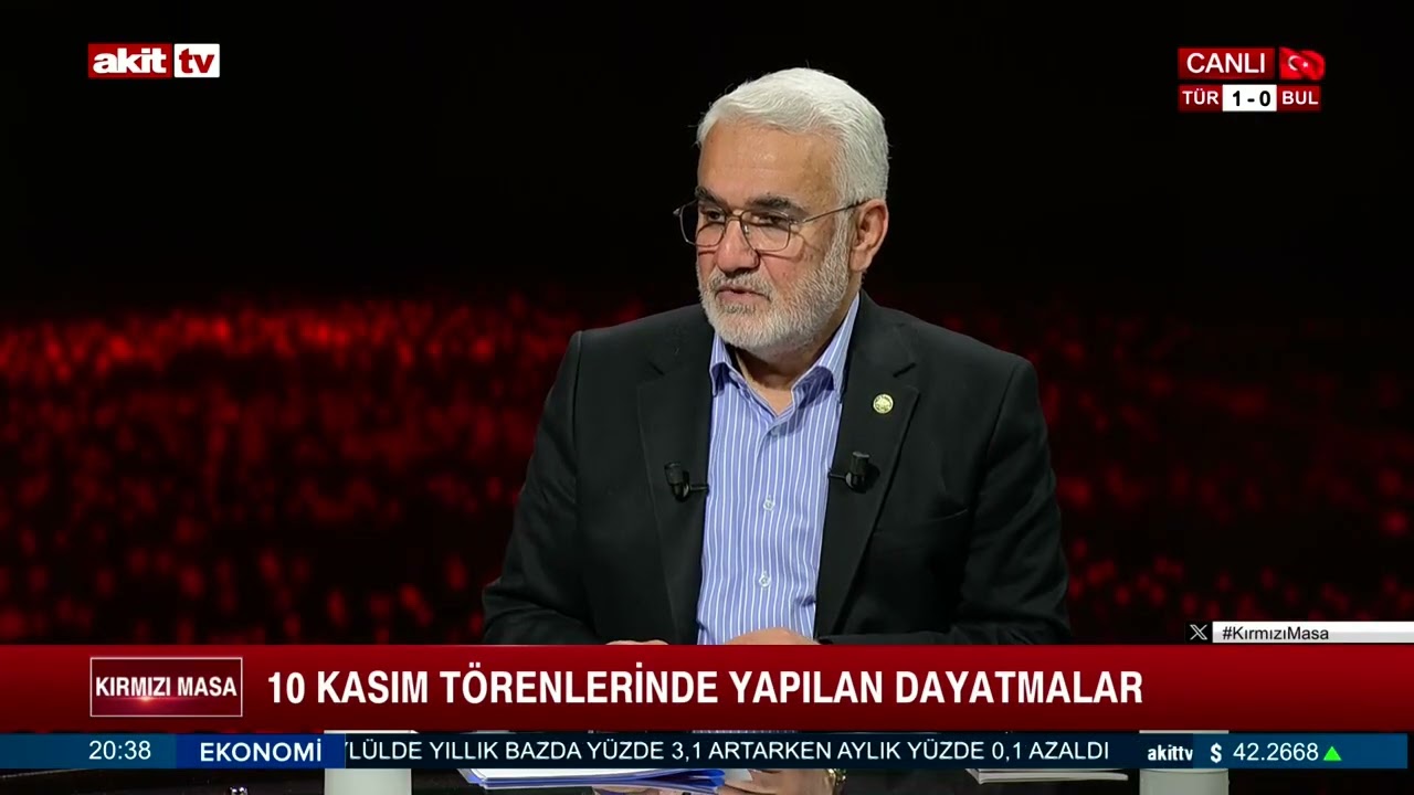 Kırmızı Masa-Muharrem Coşkun, Zekeriya Yapıcıoğlu-HÜDA PAR'ın Ekonomi için çözümü var mı?-15.11.2025