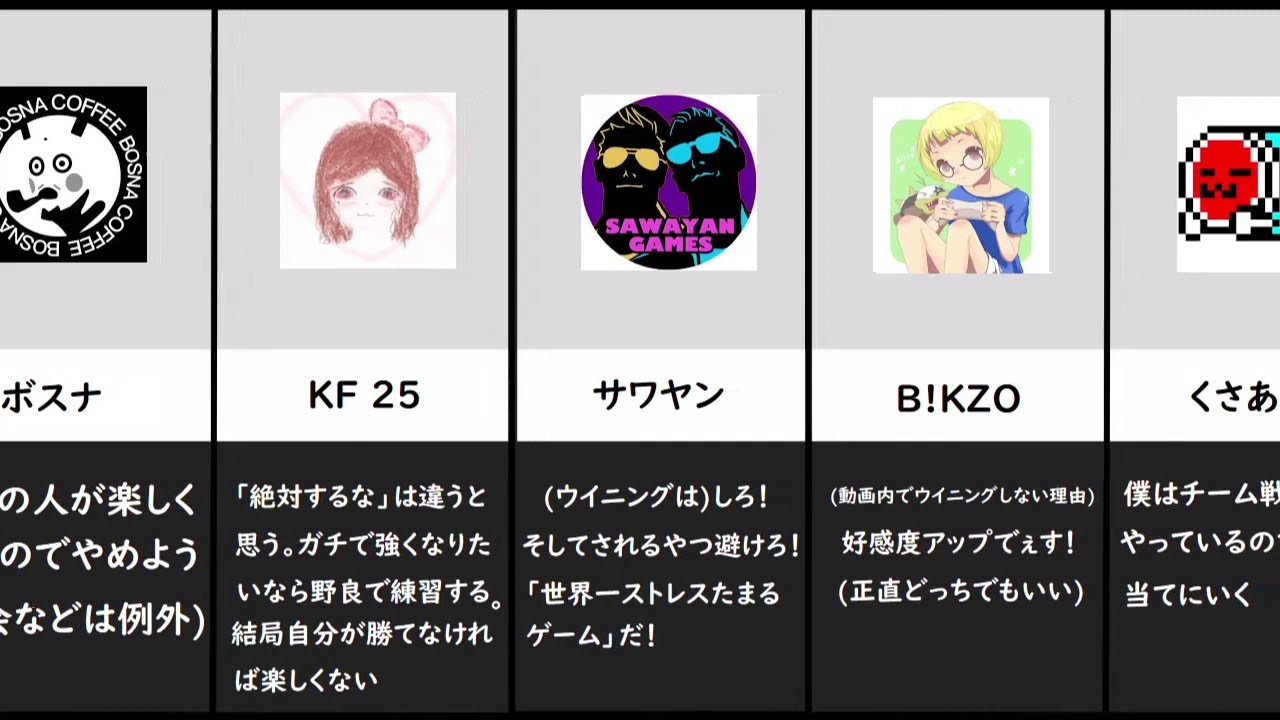 マリオカート実況者のウイニングに対する見解まとめ