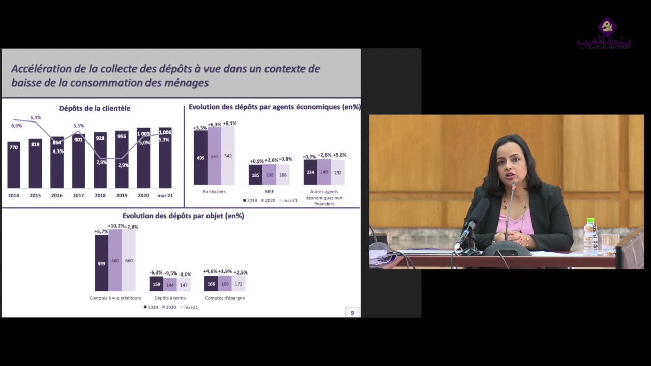 Conf&eacute;rence de presse - Pr&eacute;sentation du rapport sur la supervision bancaire 2020