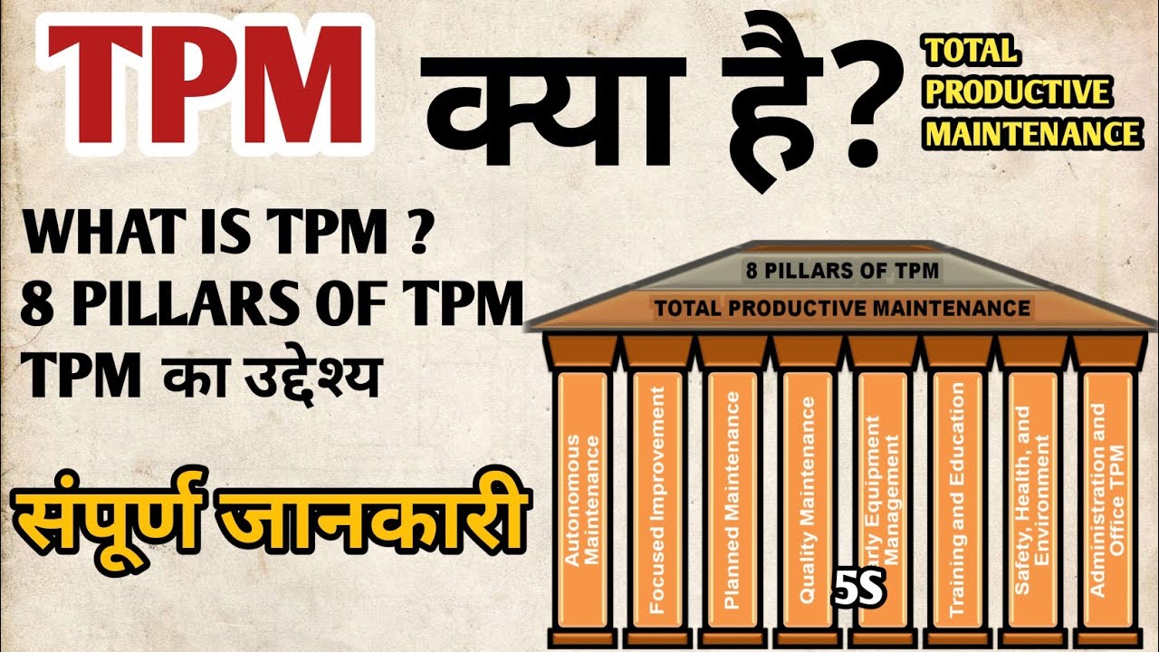 What is TPM | TPM 8 PILLARS | Total Productive Maintenance In Hindi