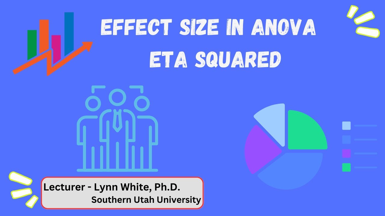 13. Effect size in ANOVA   Eta squared