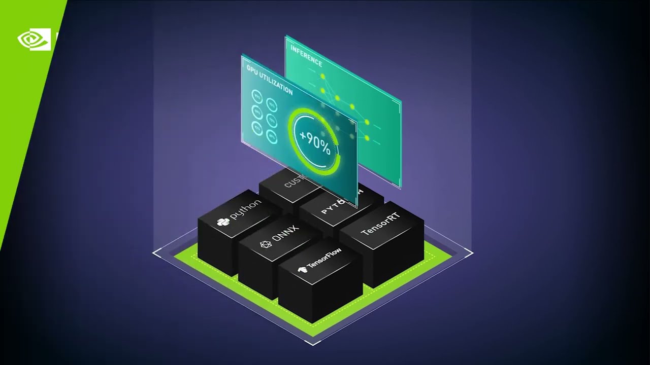 Начало работы с сервером вывода NVIDIA Triton
