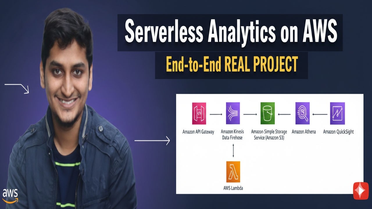 2026 Data Analytics Solution on AWS Hands-On Project | API Gateway, Firehose, S3, Athena, QuickSight