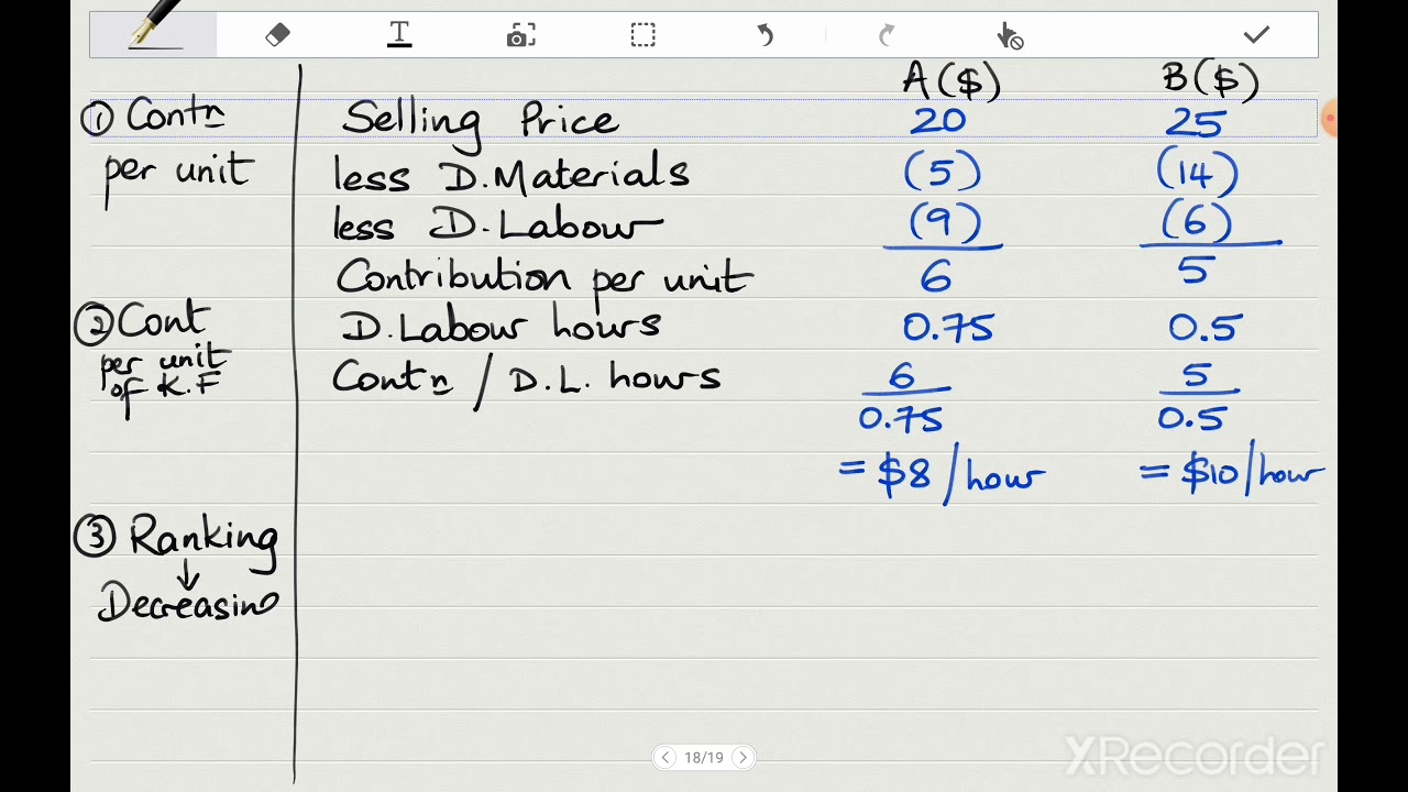 ACCOUNTING 9706 June 2020 P23 Q4 (f)