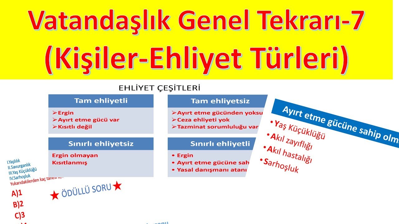 VATANDAŞLIK GENEL TEKRAR-7 EHLİYET TÜRLERİ