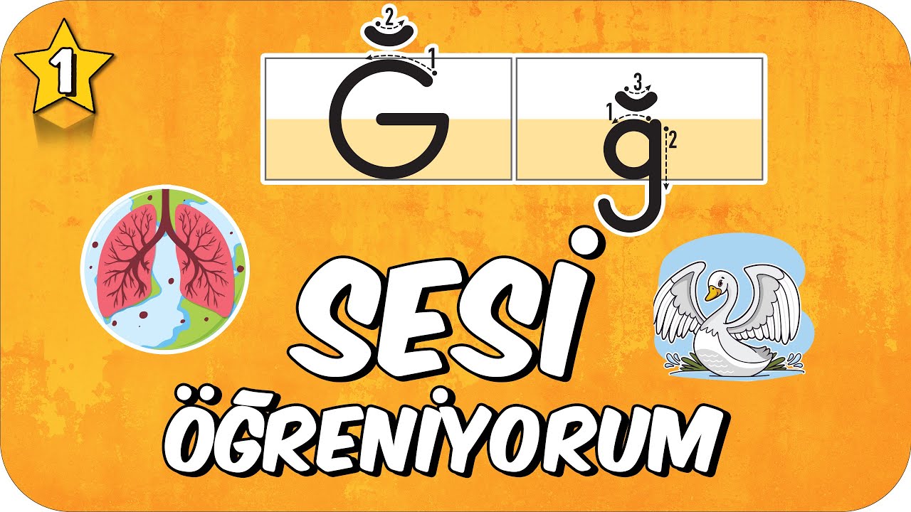 Ğ Sesi &Ouml;ğretimi 🫁 Okunuşu ve Yazılışı 🌦️ 1.Sınıf #2025