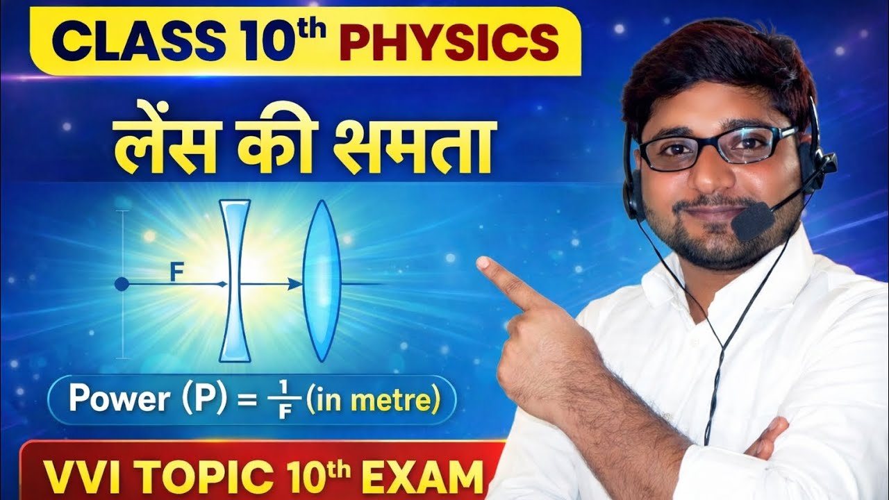 Lens ki kshamta VVI topic Class 10th