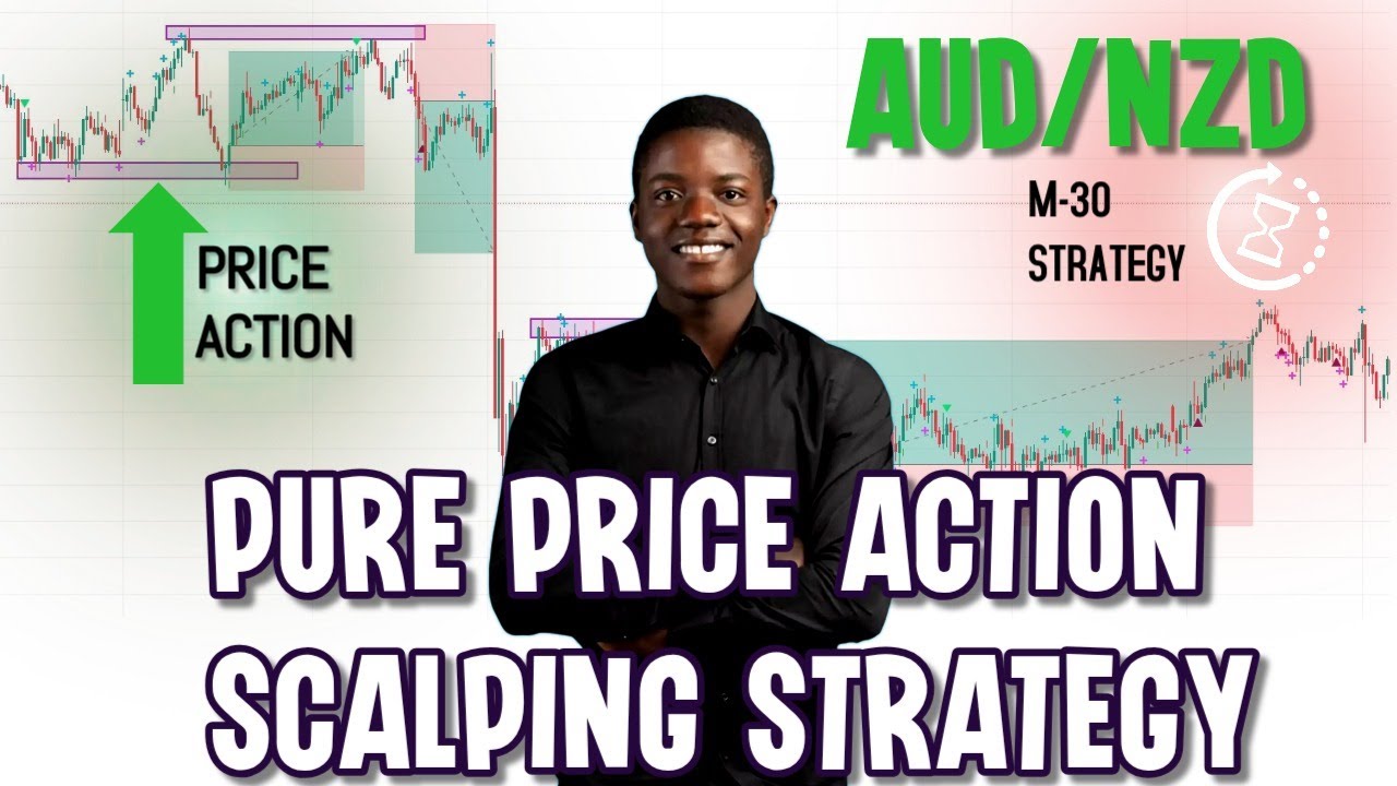 Стратегия торговли по цене AUDNZD (M30) 2025