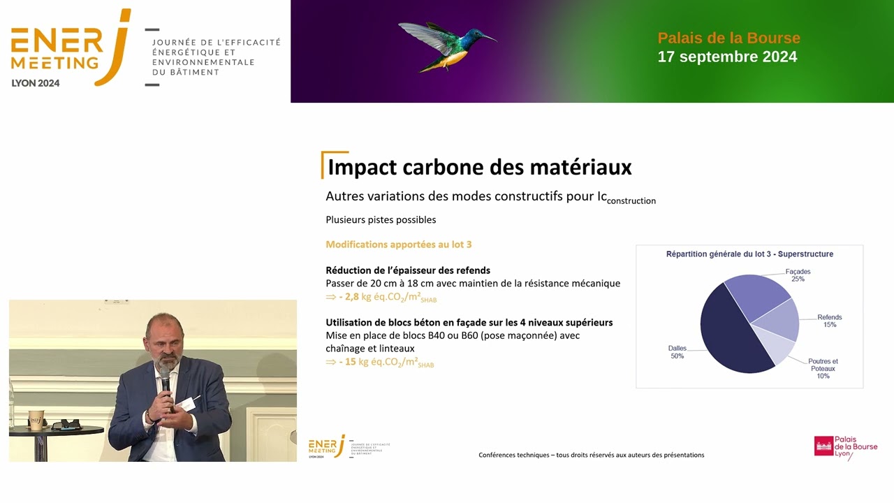 Seuil 2025 de la RE2020, étude des solutions béton sur un collectif