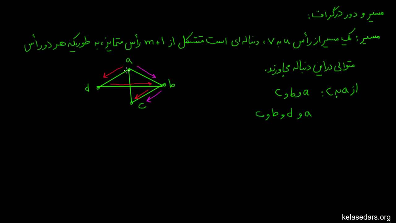گراف ۰۳ - مسیر و دور در گراف