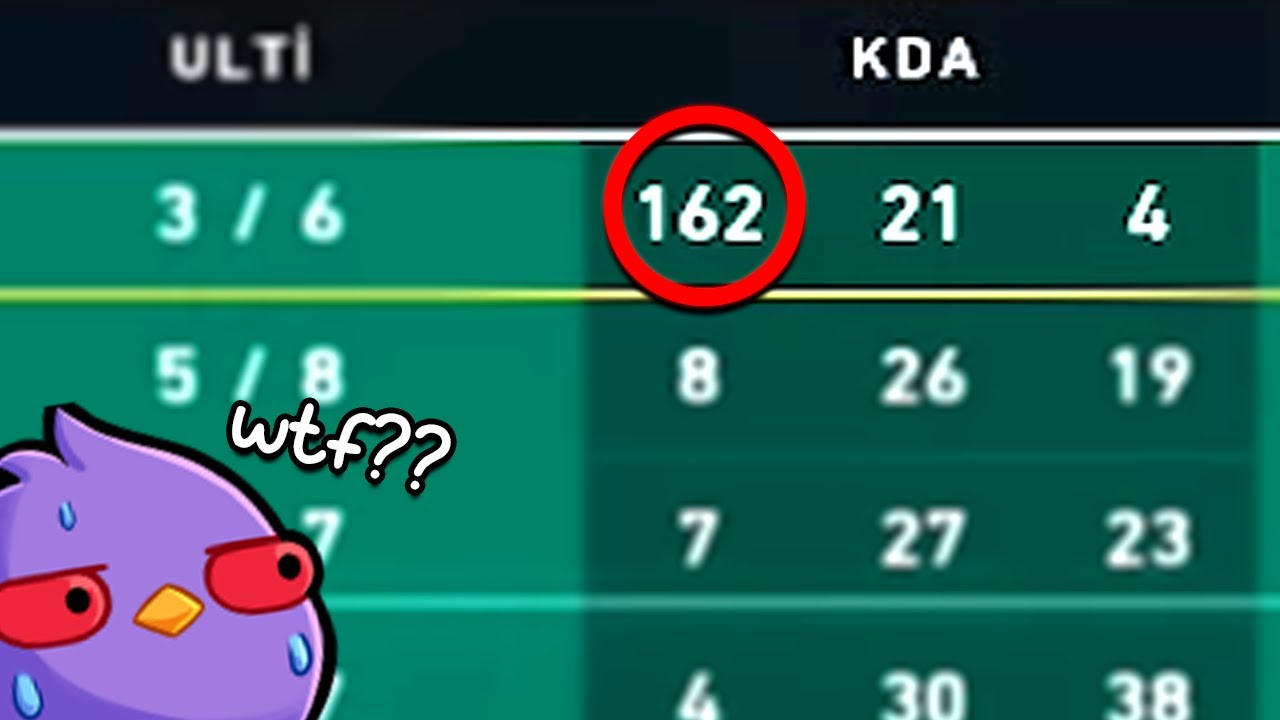 This Player Got 162 KILLS in a RANKED Game... (Valorant RECORD)