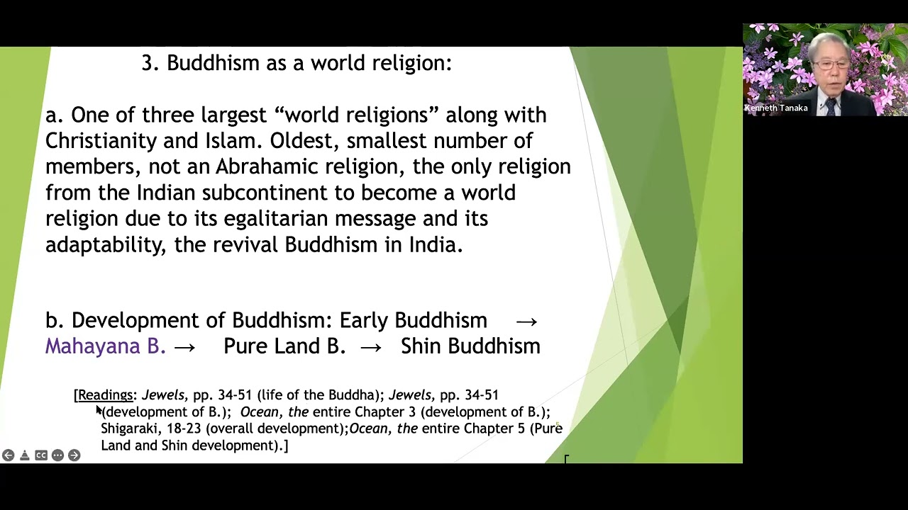 Shin Buddhist Course  #1:   A Path of Naturalness  within the  Circle of  Wisdom and Compassion
