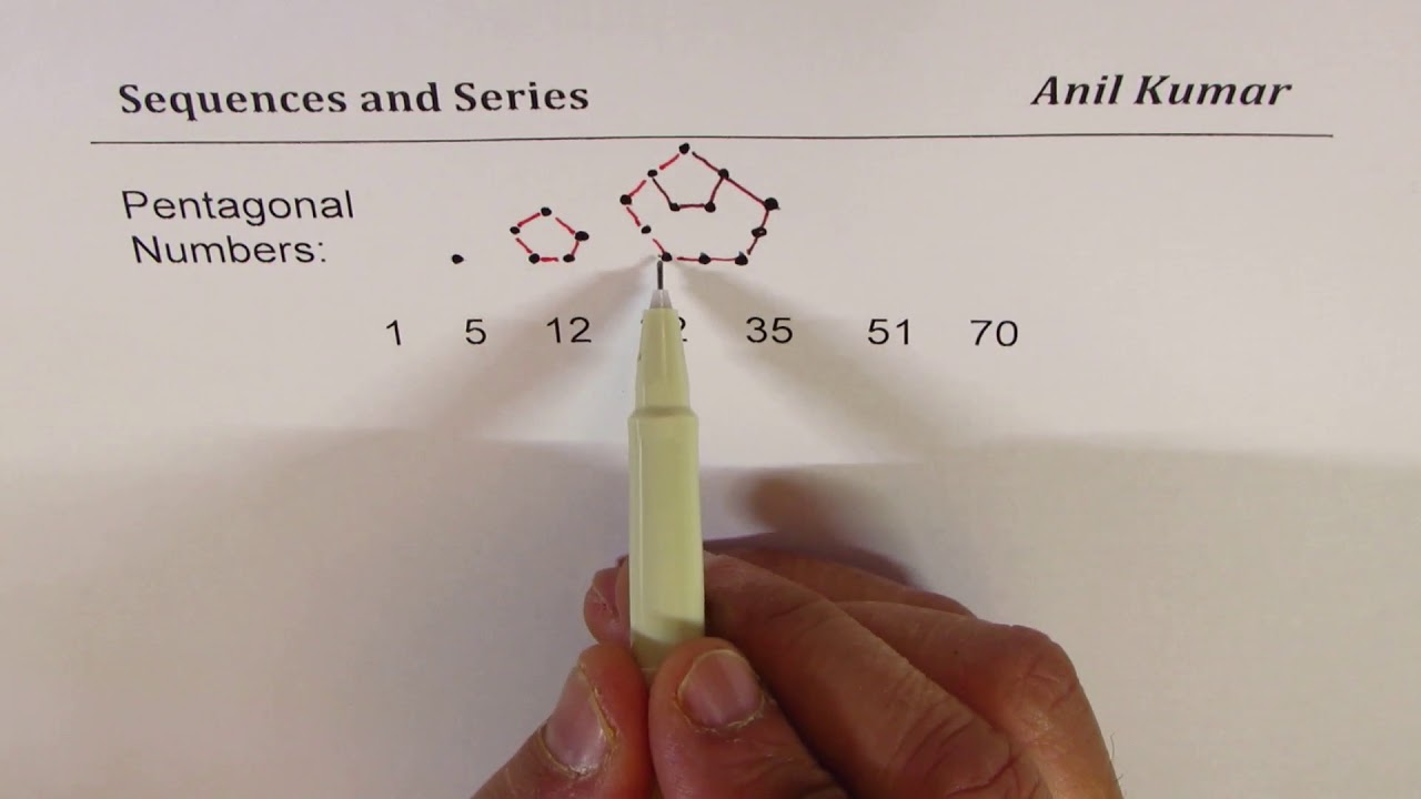 Pentagonal Tetrahedral and Triangular Number Pattern Rule