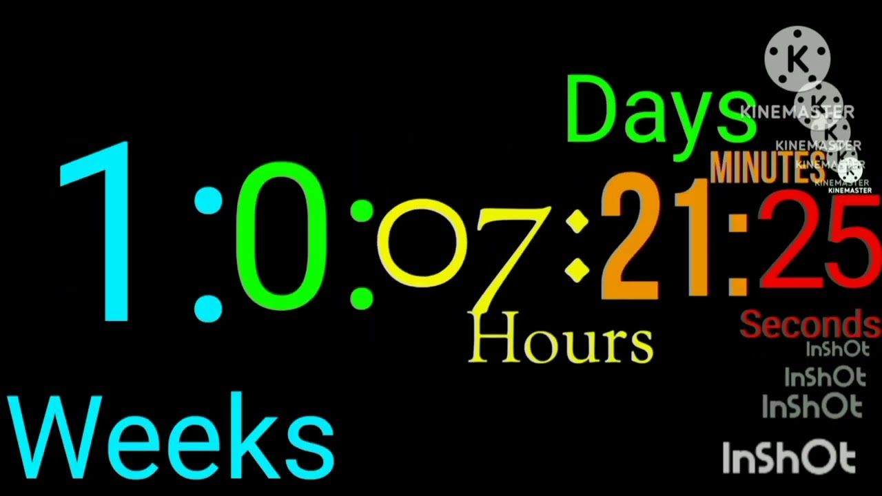 Seconds To Millenniums
