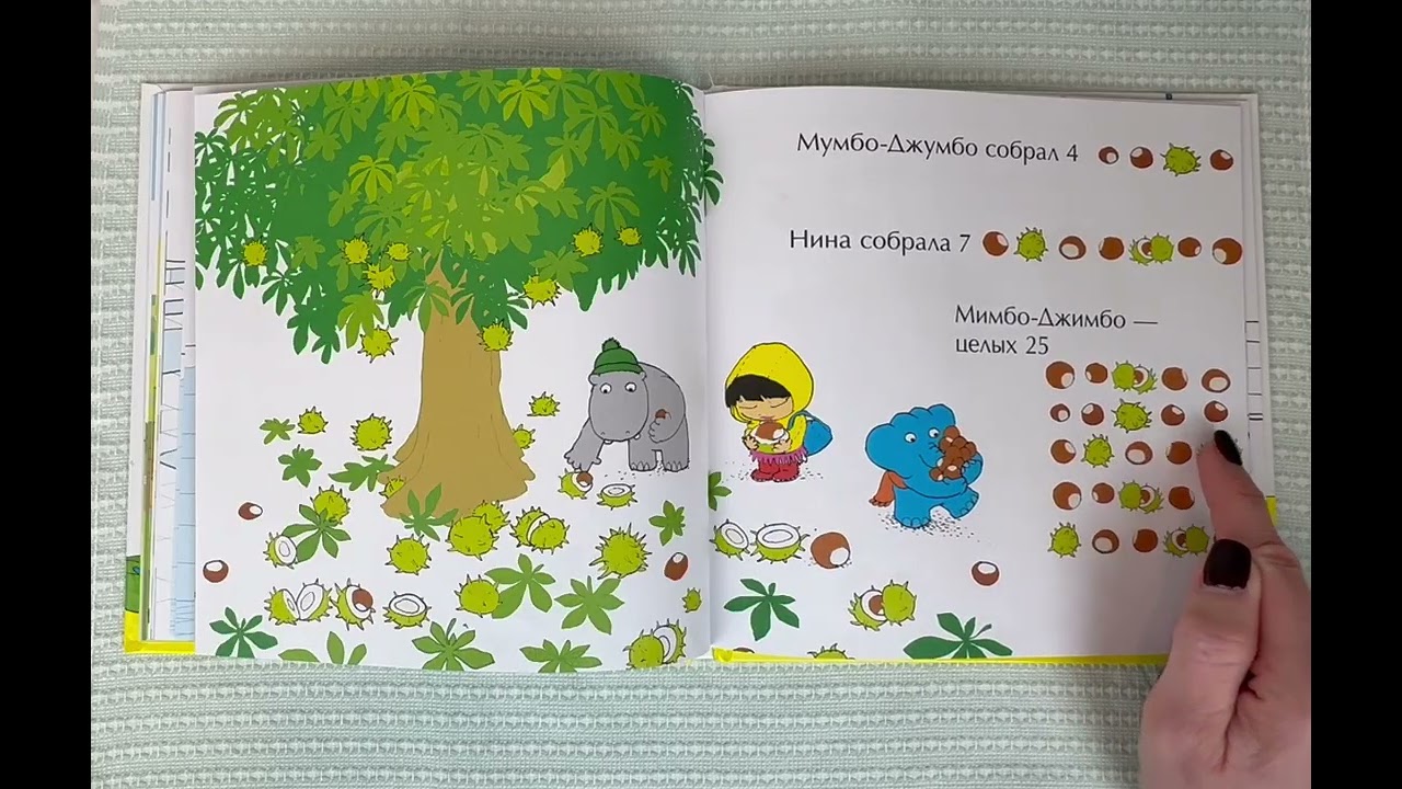 Мимбо Джимбо едет в гости (Якоб Мартин Стрид)