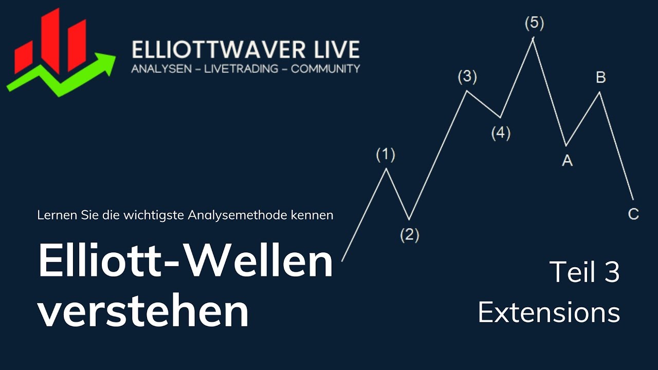 Elliott-Wellen verstehen - Teil 3: Verl&auml;ngerte 1. oder 5. Welle (Extension)