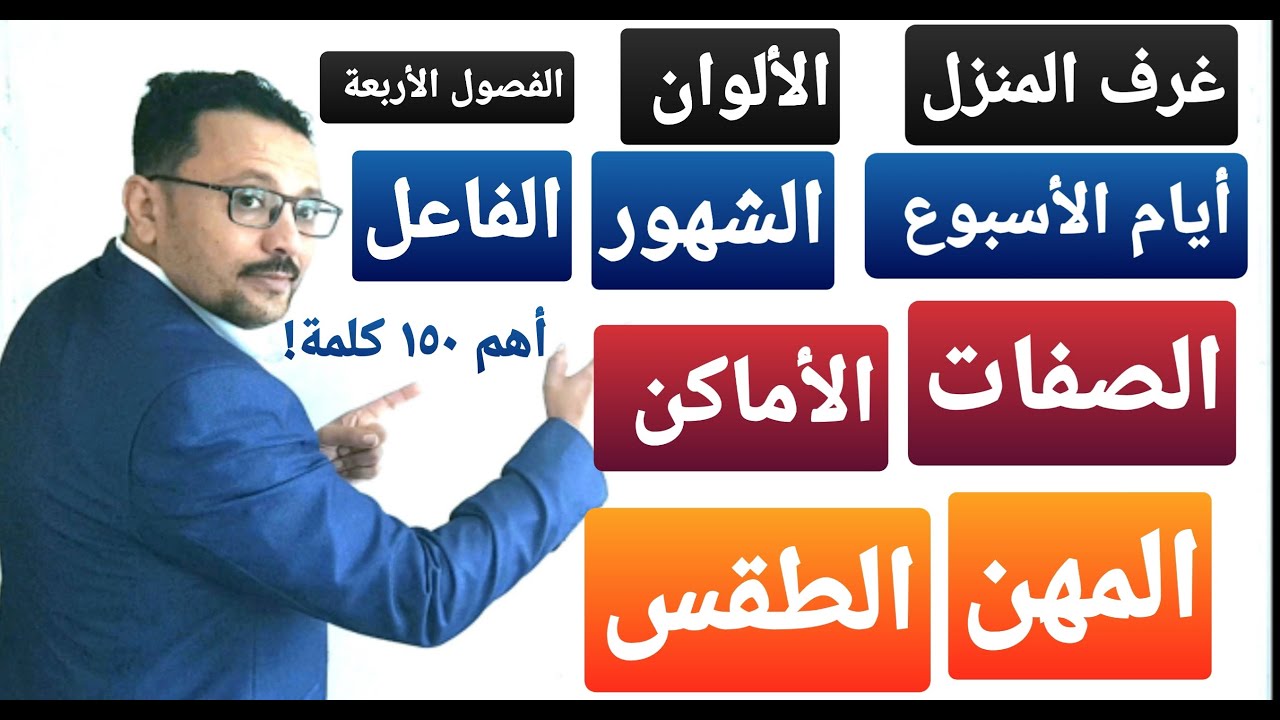 أهم الكلمات الإنجليزية( أيام الأسبوع + الشهور + الألوان+ الصفات + الوظائف