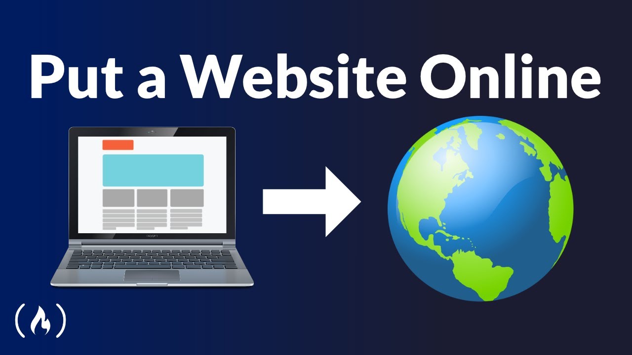 How to Put a Website Online: Template, Coding, Domain, Hosting, and DNS