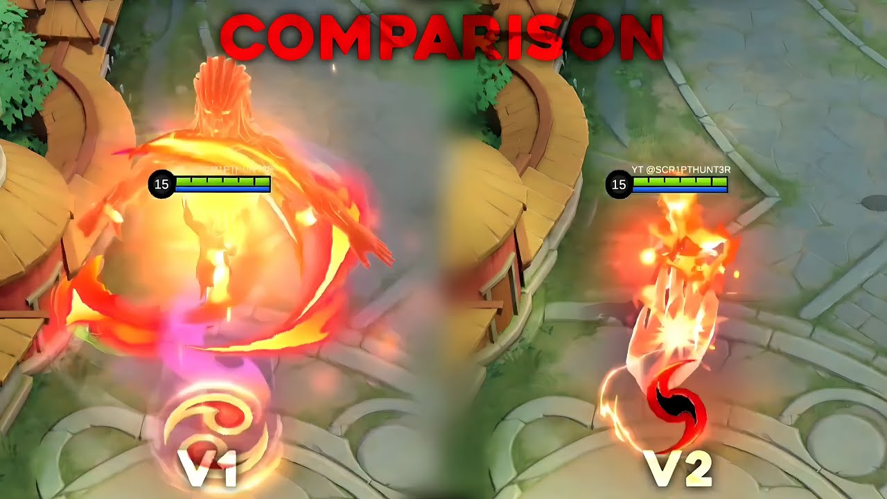 JULIAN - ITACHI❗2 Skin Version | Script Skin Custom Anime NARUTO
