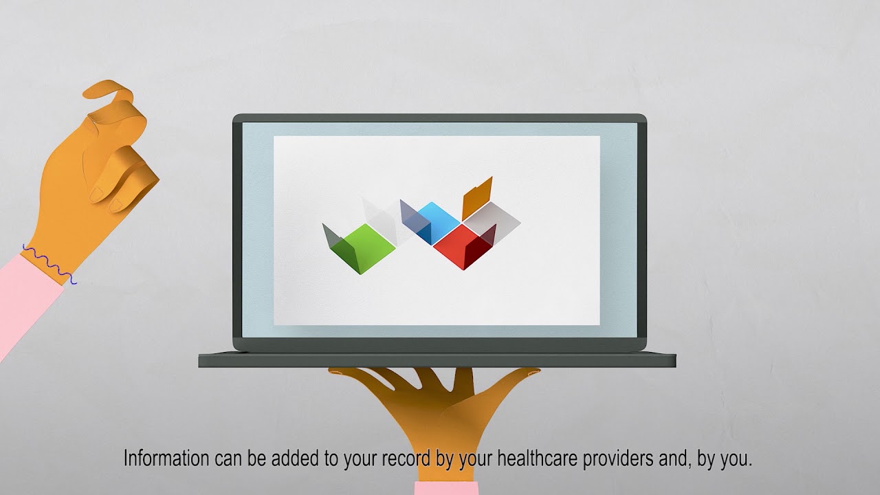 My Health Record