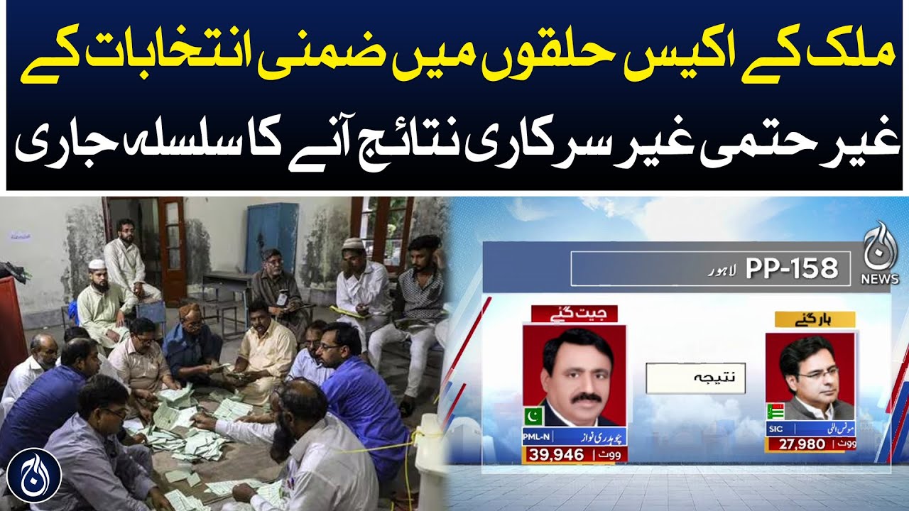 Inconclusive unofficial results of by-elections in 21 constituencies of country continue - Aaj News