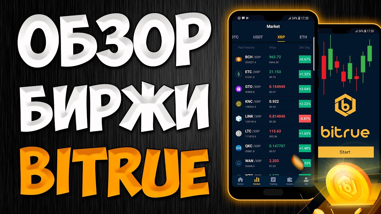 БИРЖА BITRUE - обзор крипто биржи Bitrue и возможностей для заработка онлайн