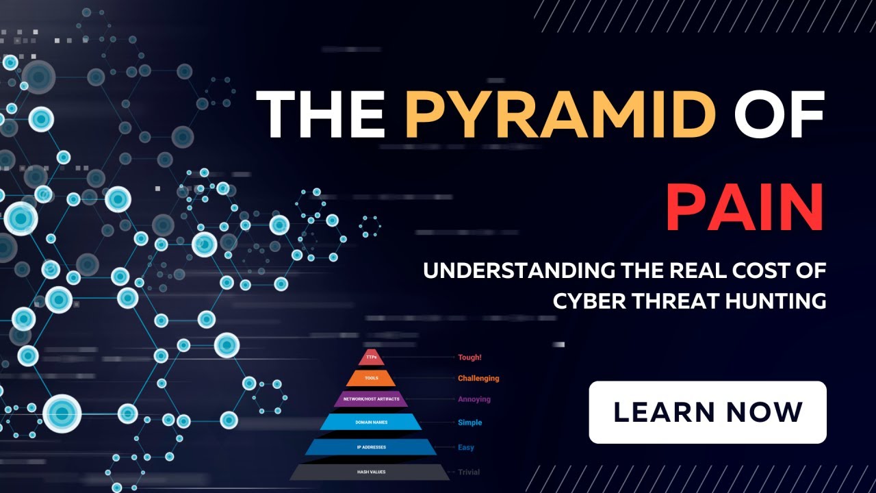 The Pyramid of Pain: The Cybersecurity Concept Every Analyst Must Know