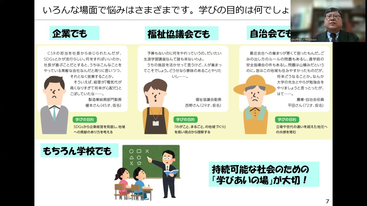 気候変動教育～ESD学び合いの場づくり企画ワークショップ【実施方法と解説】