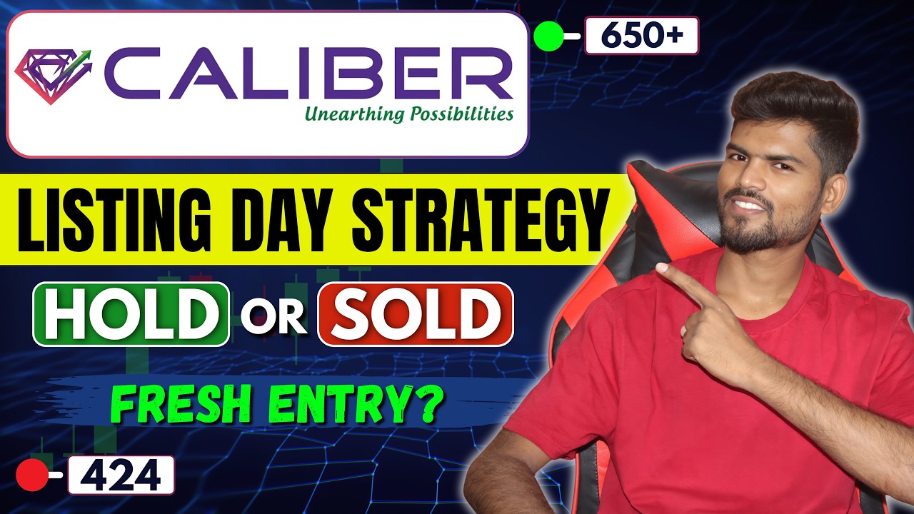 Caliber Mining IPO Listing Day Strategy 🔥 | Hold or Sell? | Fresh Entry?