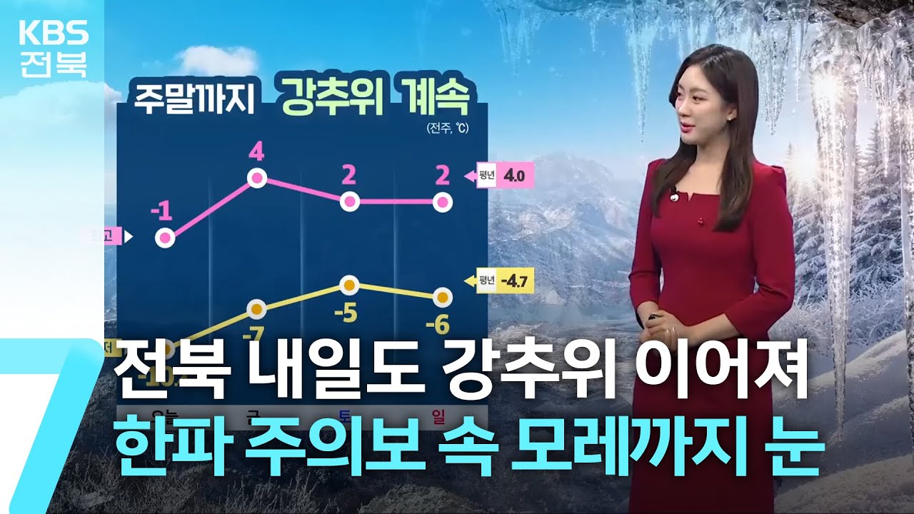[날씨] 전북 주말에도 강추위 이어져…한파 주의보 속 모레까지 눈 / KBS  2026.01.22.