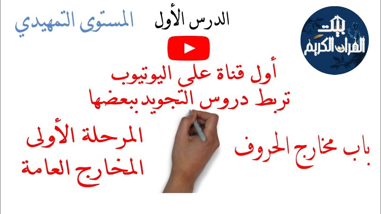 باب مخارج الحروف- الدرس الأول المستوى التمهيدي ( المخارج العامة + التدريبات على المخارج العامة)تجويد