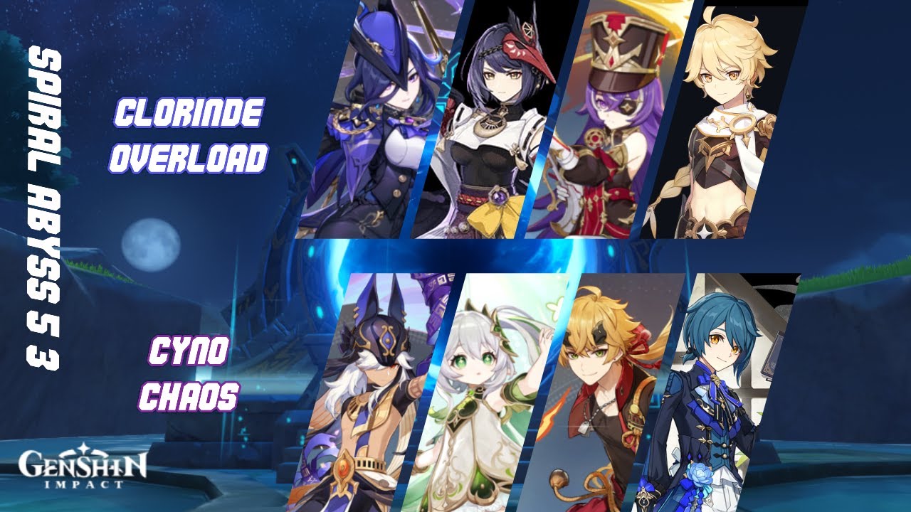 CLORINDE OVERLOAD & CYNO CHAOS - SPIRAL ABYSS 5.3 | Genshin Impact