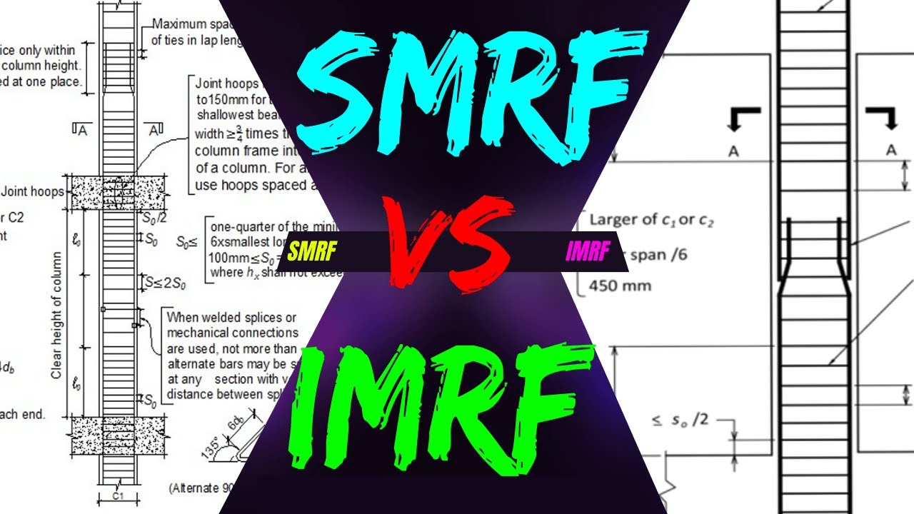 SMRF এবং IMRF এর মধ্যে পার্থক্য || What is the difference between SMRF & IMRF ||
