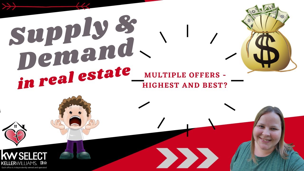 Supply & Demand in Real Estate