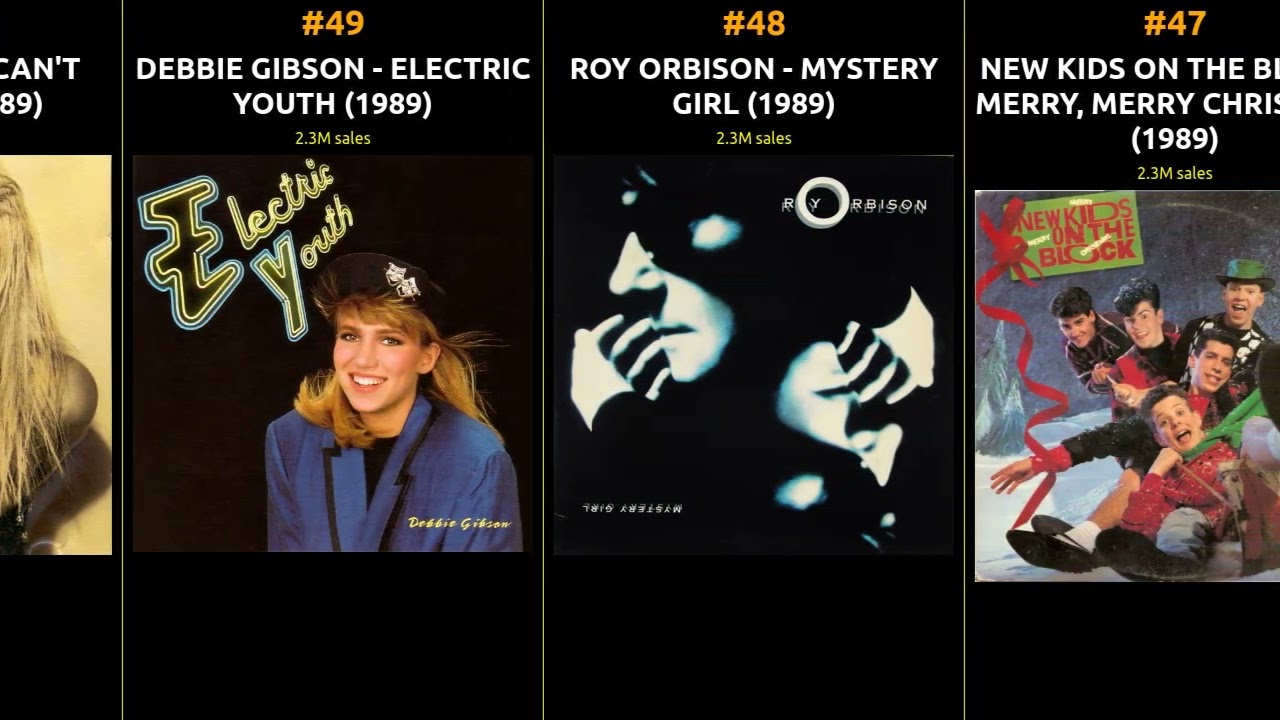 Best-Selling Albums of 1989 | A Musical Journey Through Time