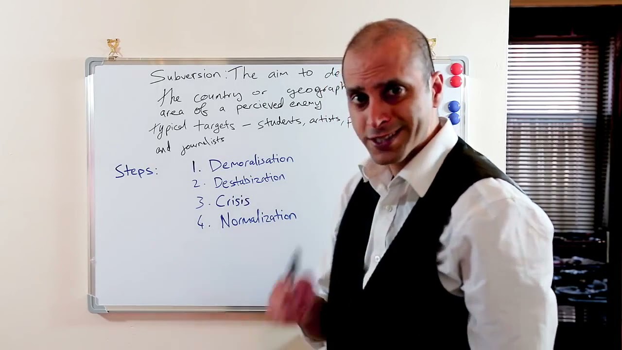 Psychological Warfare Subversion Techniques - Michael Black