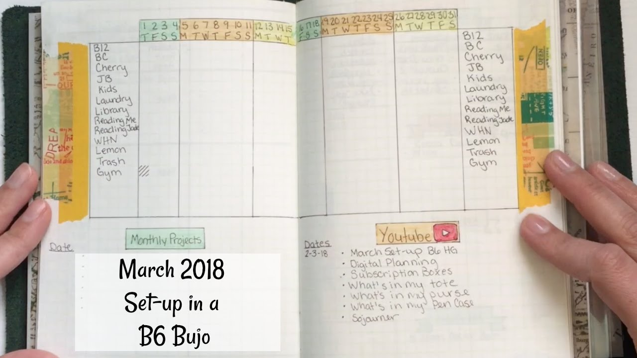 Bullet Journal in a Traveler's notebook: B6 Chic Sparrow Bujo