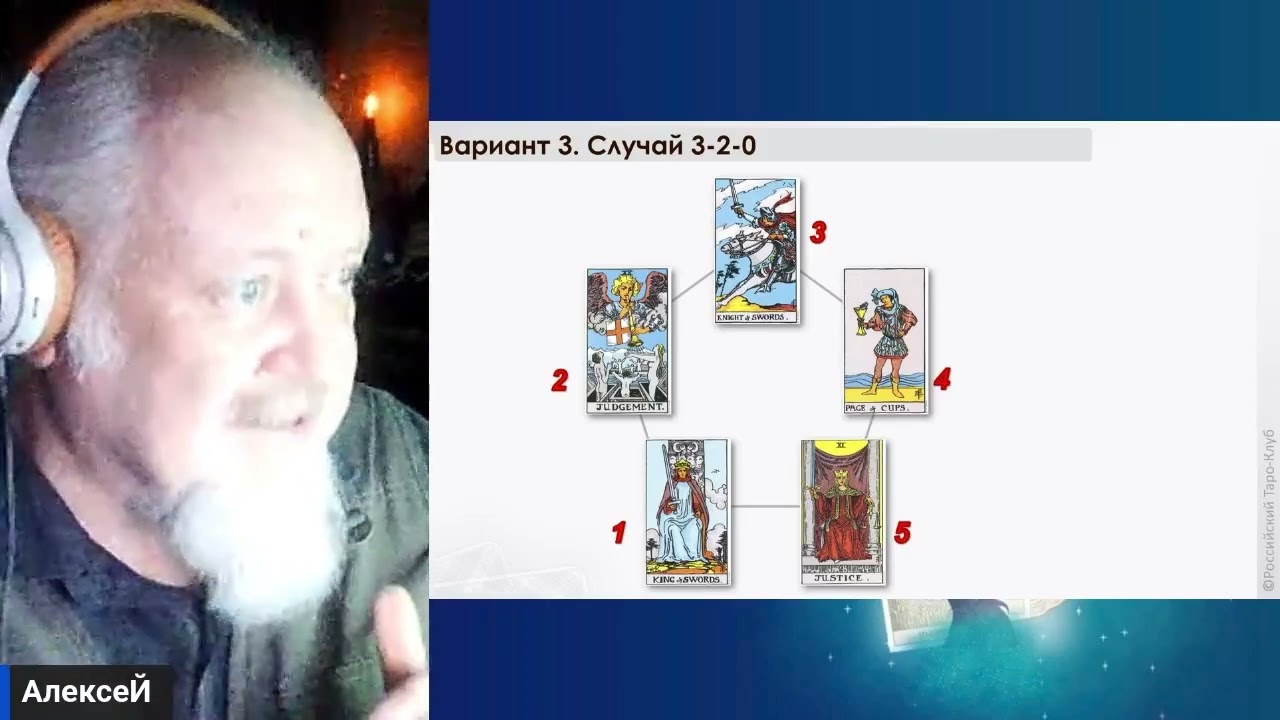 Алексей Лобанов. Тайны Таро на блюдечке