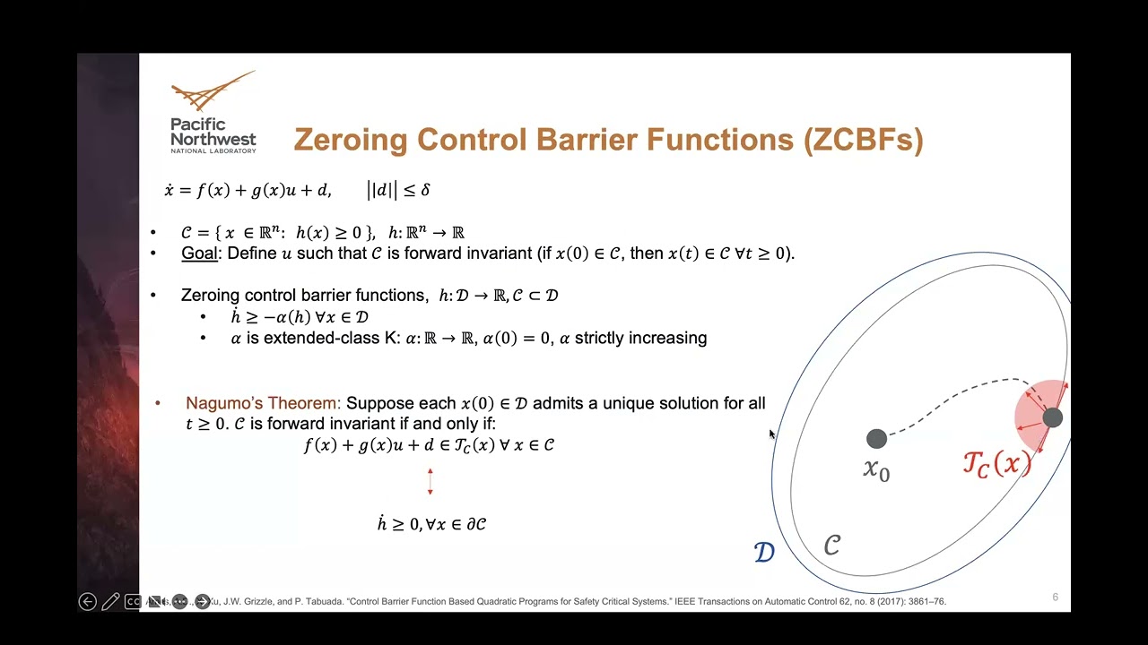 Differentiable Predictive Control with Safety Guarantees: A Control Barrier Function Approach