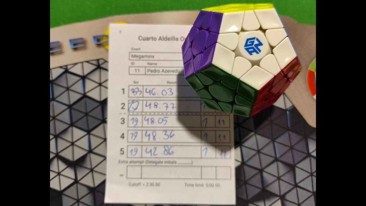 Megaminx Portuguese NR Single & Average